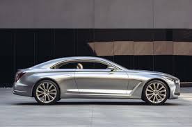 Genesis Vision G